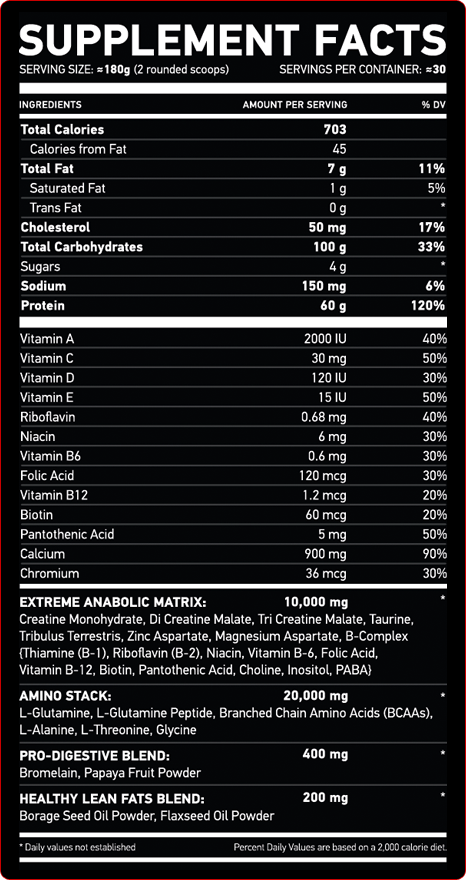 NAR Labs Anabolic Hydro Builder 12lbs Supplement Facts