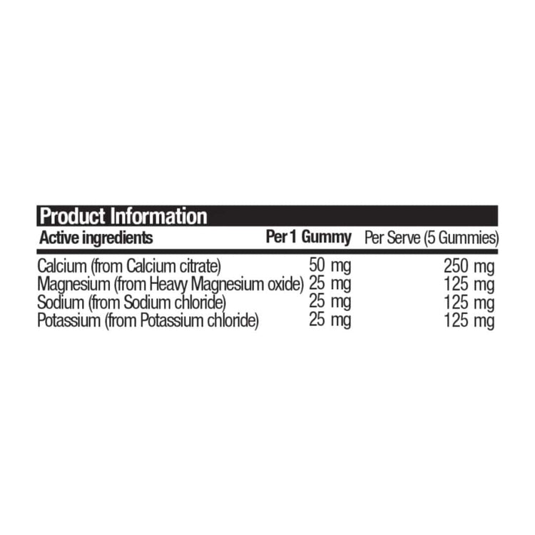 BSc Electrolyte Gummies 18pk