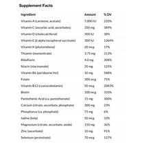 Vitaminerals CombAdult+ Multiple Vitamin & Mineral Formula 90cp