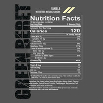 Redcon Green Beret Vegan Protein Combo Dated