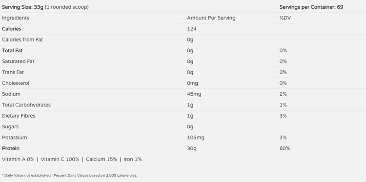 mfl muscle isolate 5lb