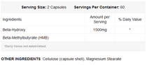 ProFight HMB nutrition facts