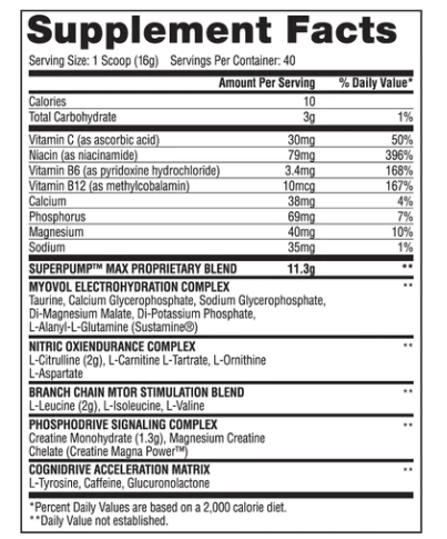 Gaspari Superpump Max