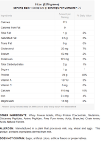 Pro Fight Pure Whey Protein 5lbs Supplement Facts