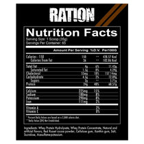 ration whey protein 5lb supp facts