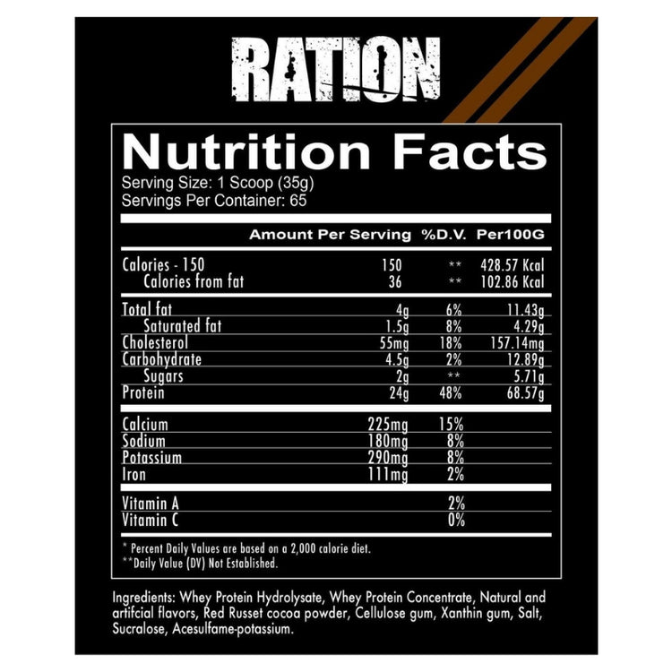 ration whey protein 5lb supp facts